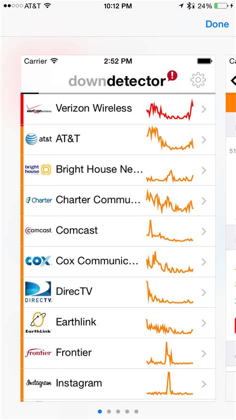 Downdetector